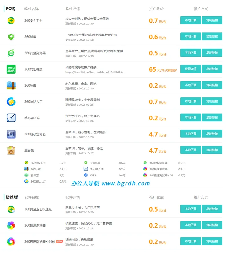 360有钱联盟 截图2