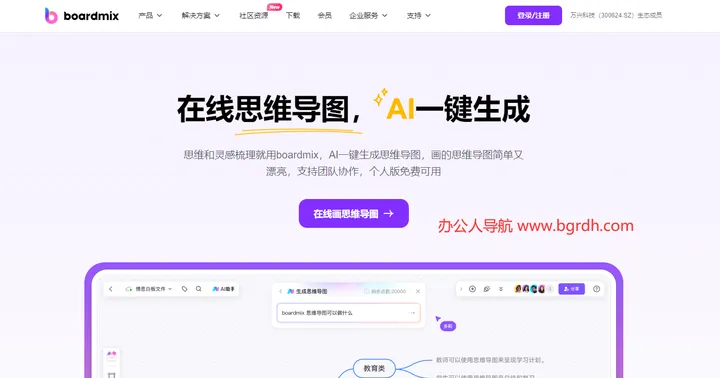 boardmix思维导图 截图1