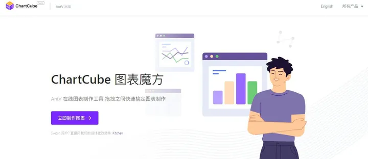 ChartCube图表魔方 截图1