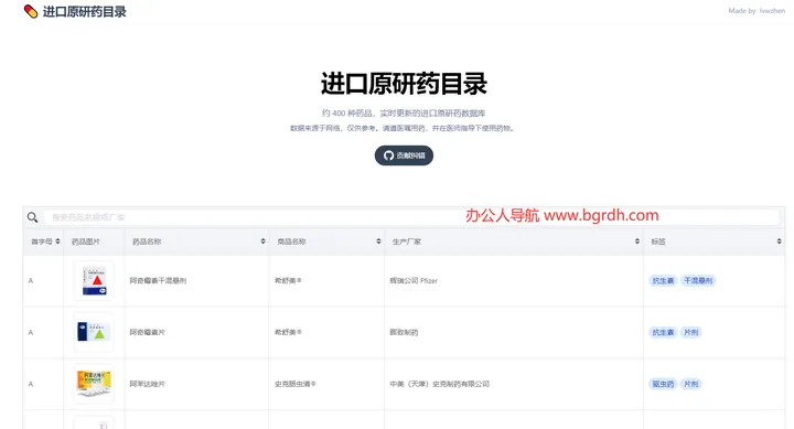 进口原研药目录 截图1