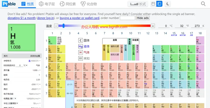 ptable 截图1