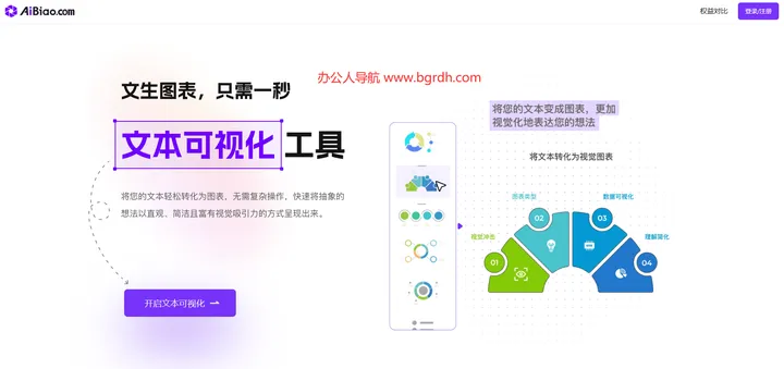 AiBiao 截图1
