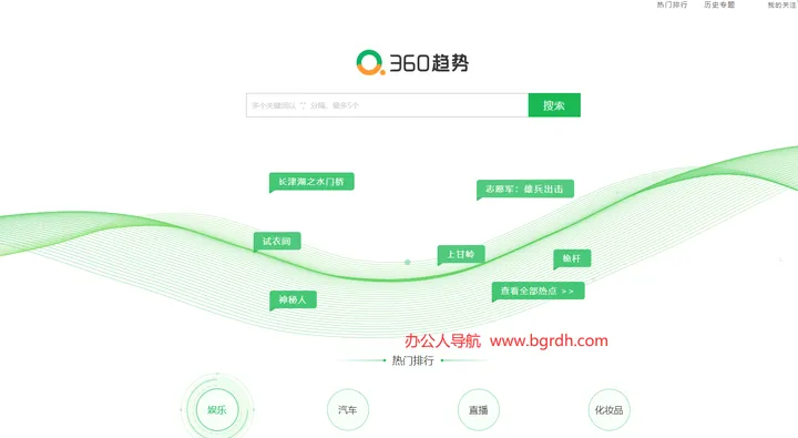 360趋势 截图1