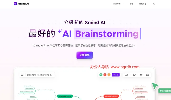 Xmind AI 截图1