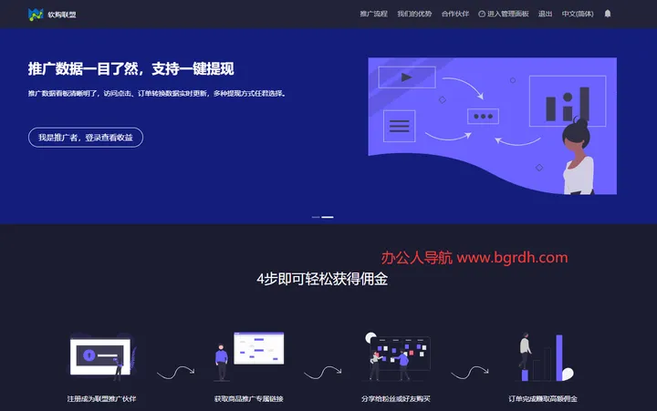 软购联盟 截图1