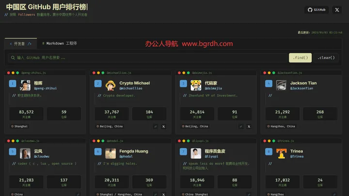 中国区Github开发者排行榜 截图1