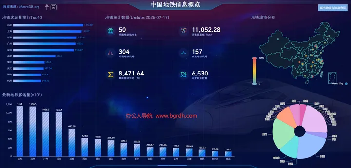 地铁数据库 截图1