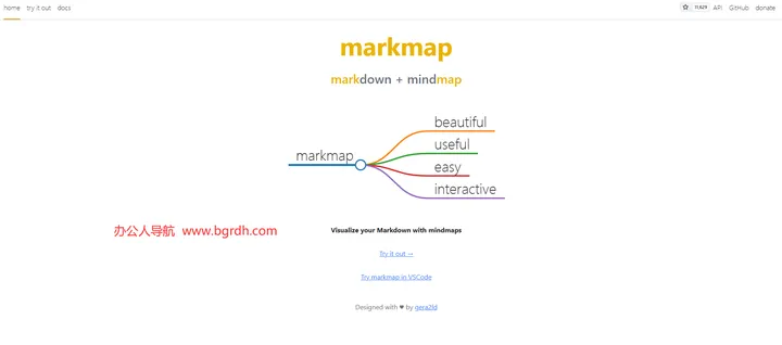 markmap 截图1