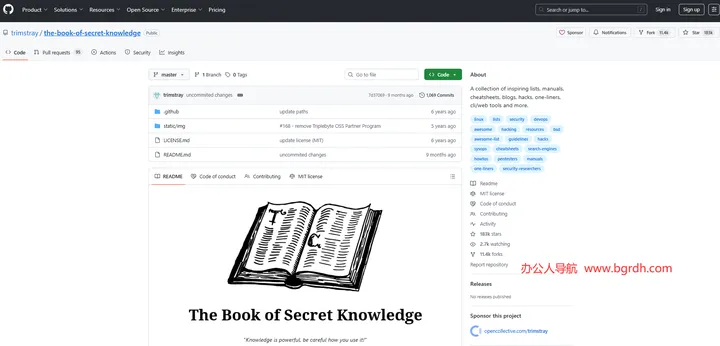 The Book of Secret Knowledge 截图1