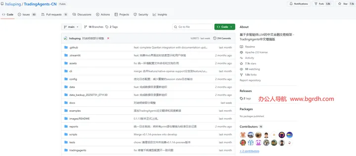 TradingAgents-CN 截图1