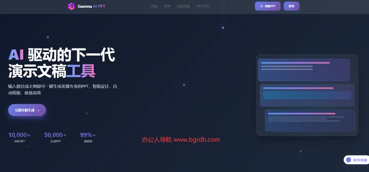 Gamma AI PPT 截图1