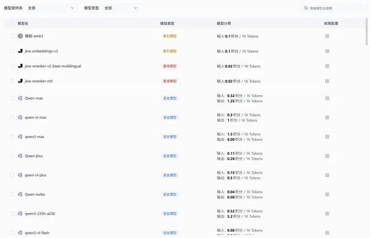 FastGPT-搭建个人AI应用平台 截图4