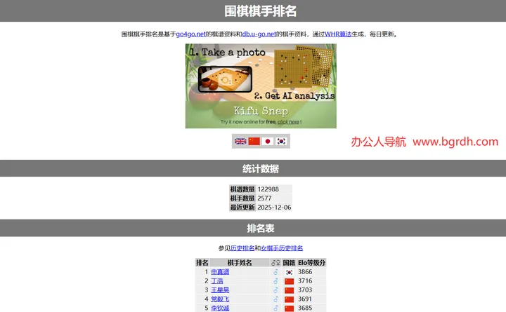围棋棋手排名 截图1