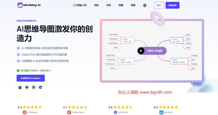 MindMap AI 截图1
