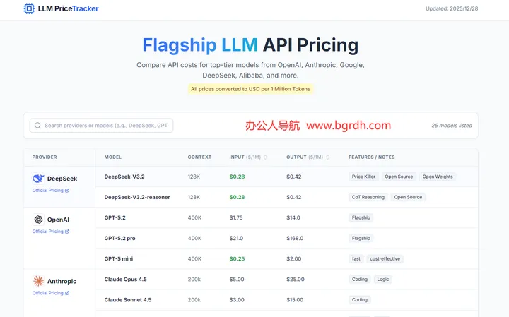 LLM Price Tracker 截图1