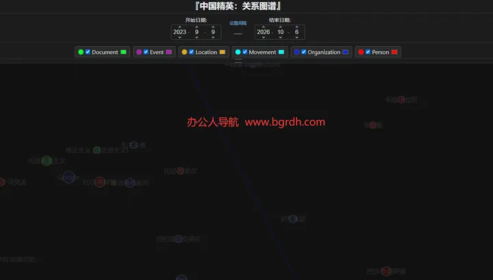 《中国精英:关系图谱》 截图1