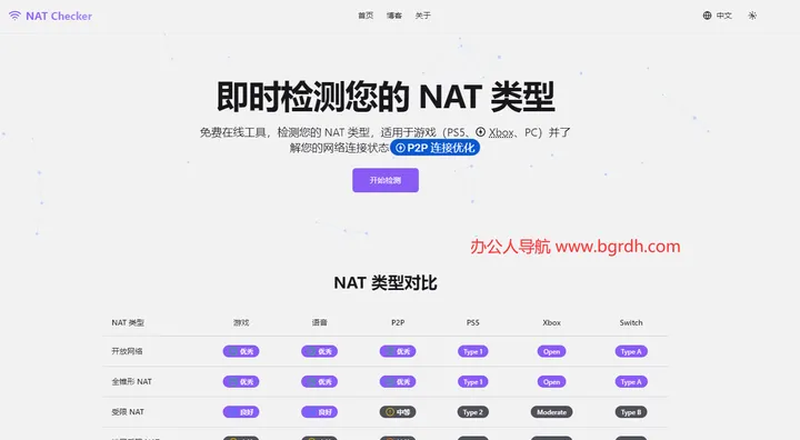 NAT Checker 截图1