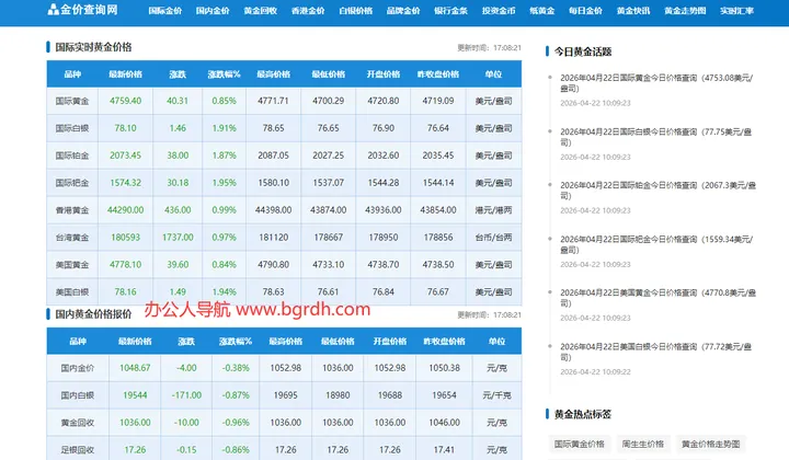 金价查询网 截图1