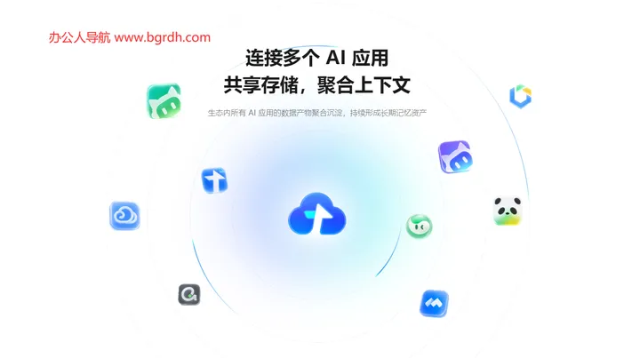 腾讯网盘 截图1