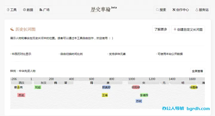 历史车轮 截图1